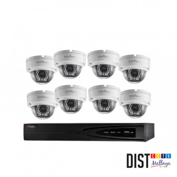 Paket CCTV Infinity 8...