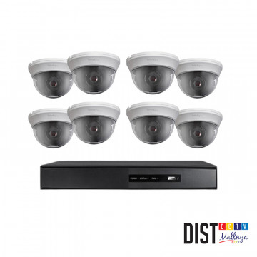 Paket CCTV Infinity 8 Channel Performance