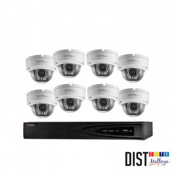 Paket CCTV Infinity 8 Channel Ultimate IP