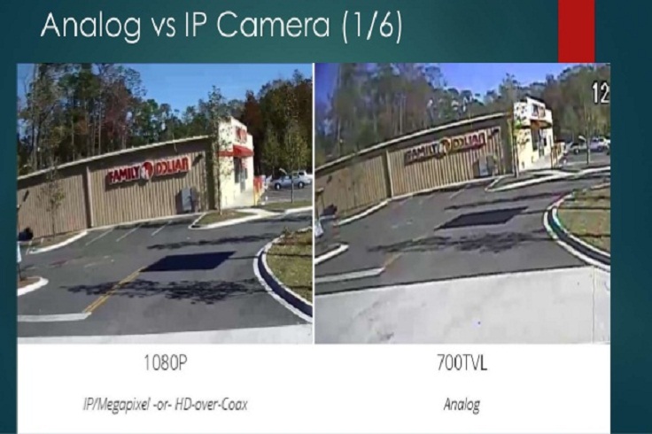 analog-vs-ip-camera