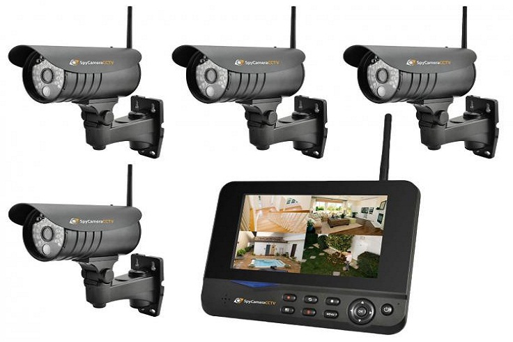 wireless cctv