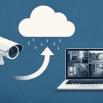 CCTV Cloud Storage: Inilah solusi aman dari kehilangan rekaman!