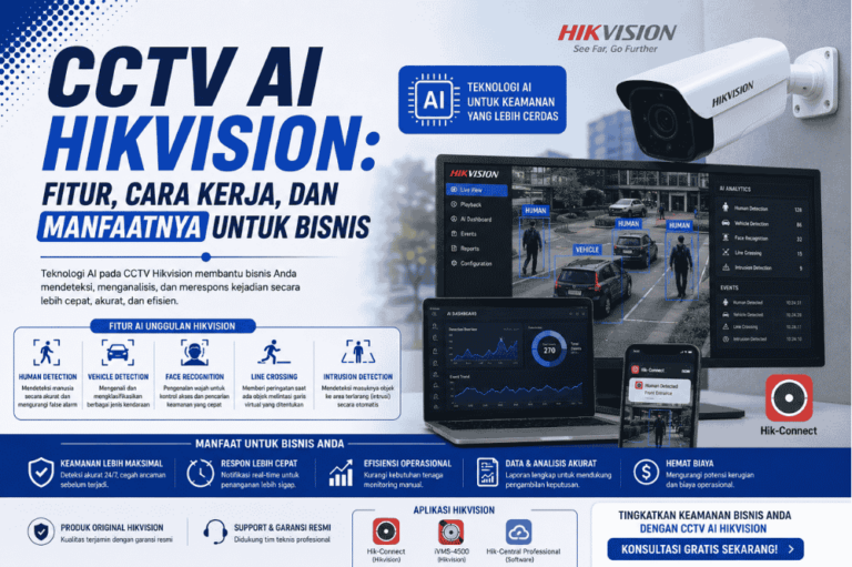 CCTV AI Hikvision : Fitur cara kerja dan manfaatnya untuk bisnis!