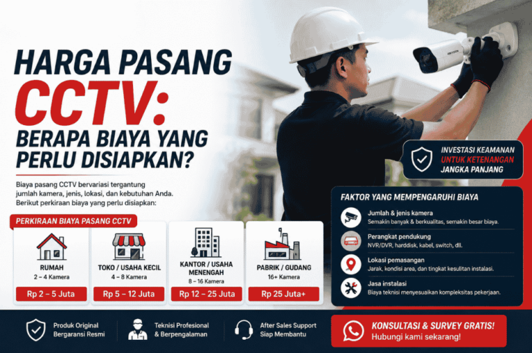 Harga pasang CCTV berapa biaya yang perlu disiapkan